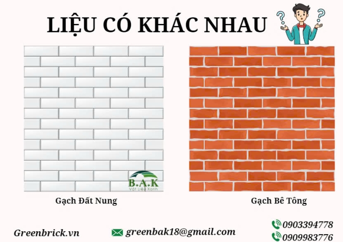 So sánh gạch bê tông nhẹ AAC và gạch đỏ nung